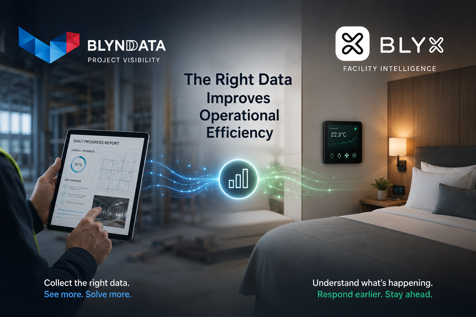 Blynd Data & Blyx